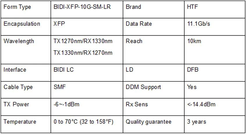 10G XFP 10km TX1270nm RX1330nm 