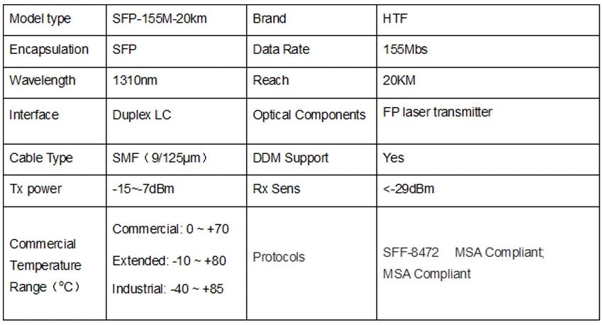 155Mbs 20km LR 1310nm FP laser