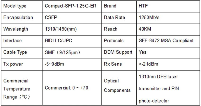 1250M Compact 1310 1490 SFP 40km 