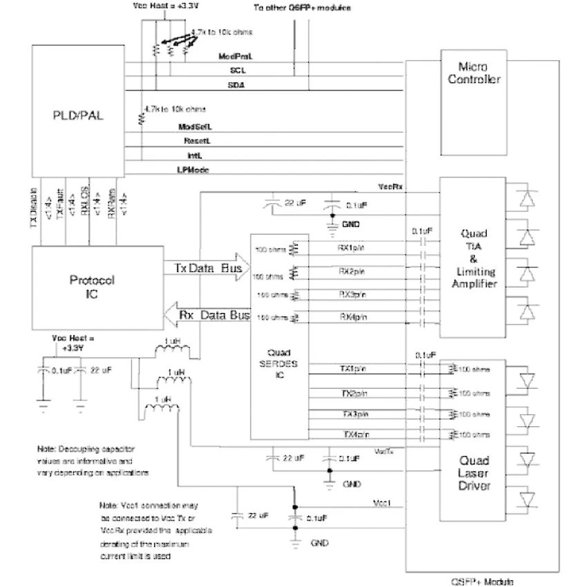Recommended Interface Circuit
